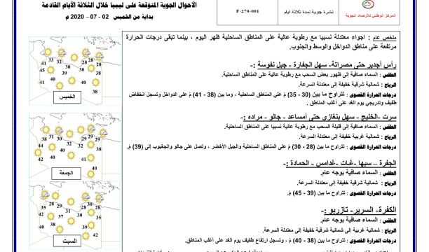 النشرة الجوية ليوم الخميس الموافق 02 – 07 – 2020 الصادرة عن المركز الوطني للأرصاد الجوية