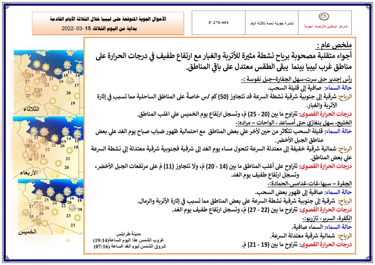 النشرة الجوية ليوم الثلاثاء الموافق 15 – 03 – 2022 الصادرة عن المركز الوطني للأرصاد الجوية