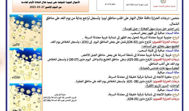 النشرة الجوية ليوم الاثنين الموافق 27– 03 – 2023 الصادرة عن المركز الوطني للأرصاد الجوية