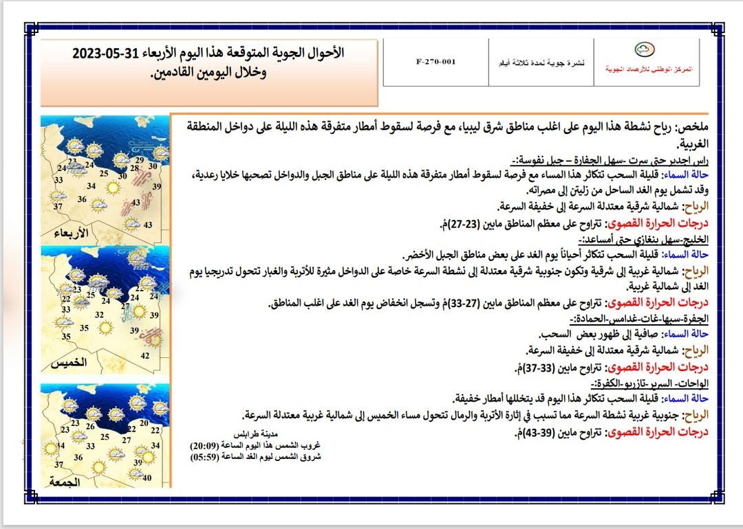 النشرة الجوية ليوم الأربعاء الموافق 31 – 05 – 2023 الصادرة عن المركز الوطني للأرصاد الجوية