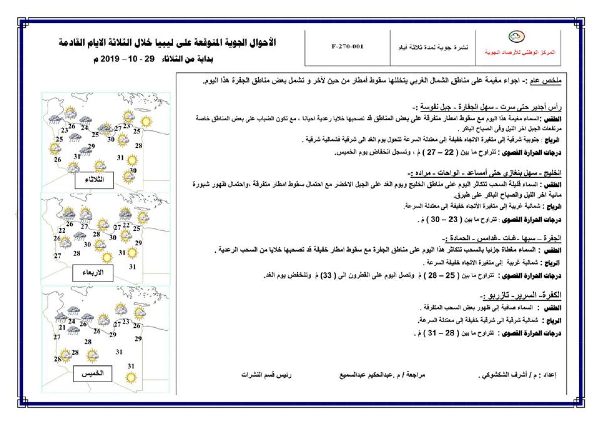 النشرة الجوية ليوم الثلاثاء الموافق 29 – 10 – 2019 الصادرة عن المركز الوطني للأرصاد الجوية