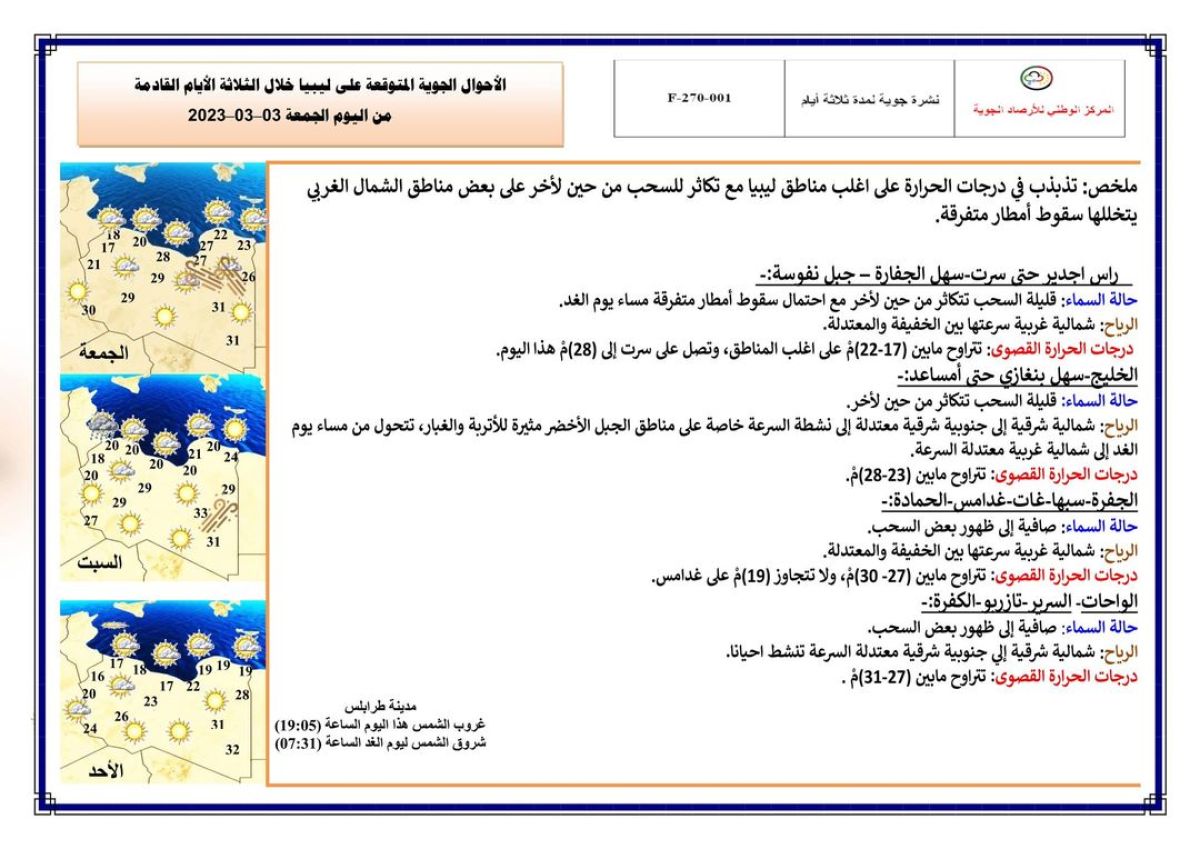 النشرة الجوية ليوم الجمعة الموافق 03 – 03 – 2023 الصادرة عن المركز الوطني للأرصاد الجوية