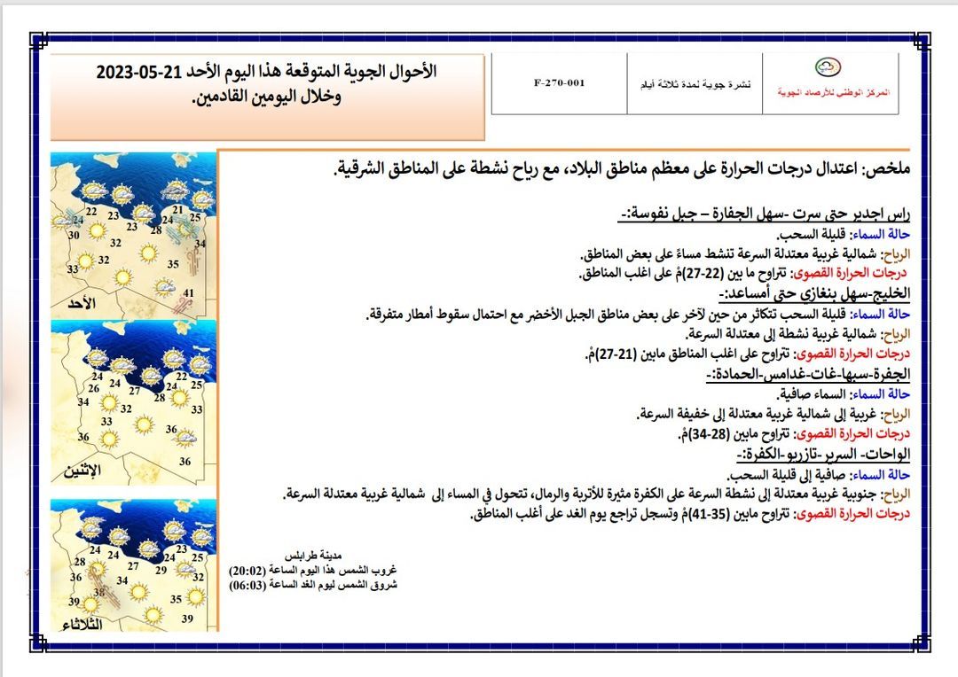 النشرة الجوية ليوم الأحد الموافق 21– 05 – 2023 الصادرة عن المركز الوطني للأرصاد الجوية