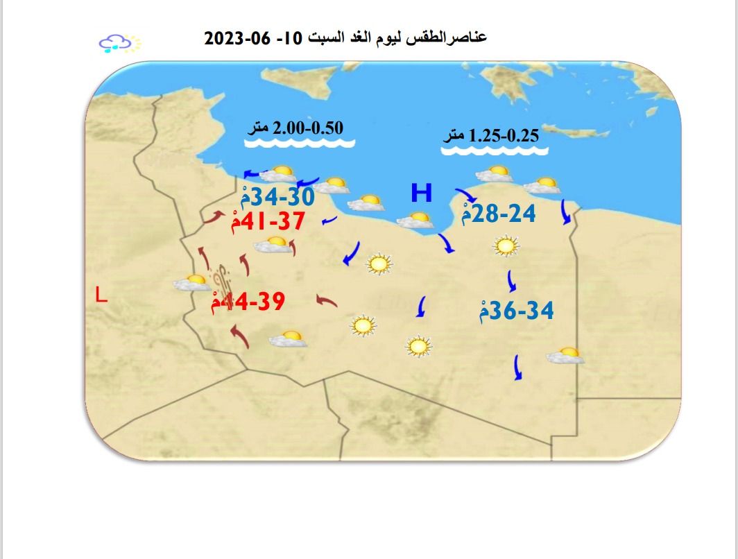 النشرة الجوية ليوم الجمعة الموافق 09 – 06 – 2023 الصادرة عن المركز الوطني للأرصاد الجوية