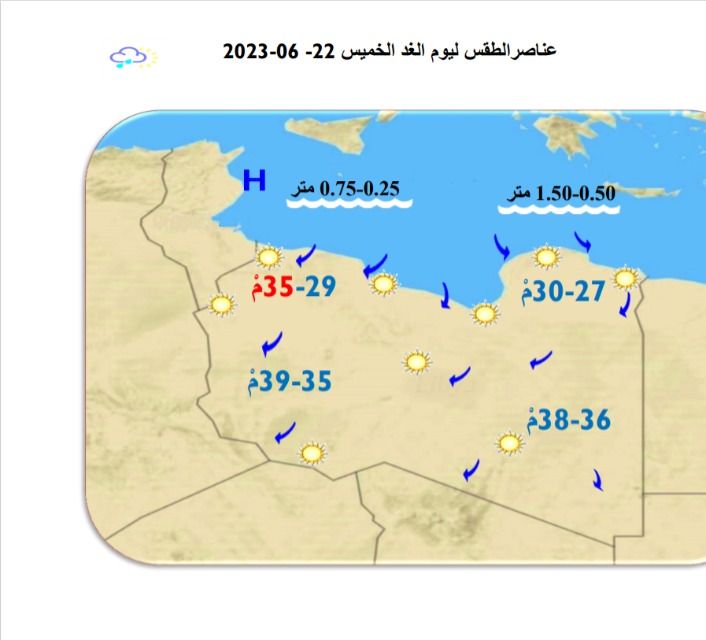 النشرة الجوية ليوم الأربعاء الموافق 21 – 06 – 2023 الصادرة عن المركز الوطني للأرصاد الجوية