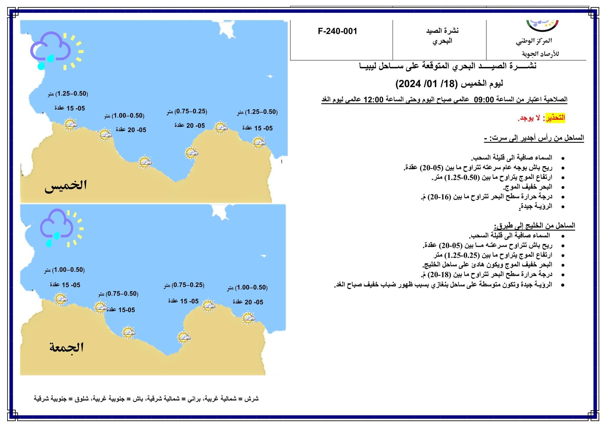 النشرة الجوية ليوم الخميس الموافق 18– 01– 2024 الصادرة عن المركز الوطني للأرصاد الجوية