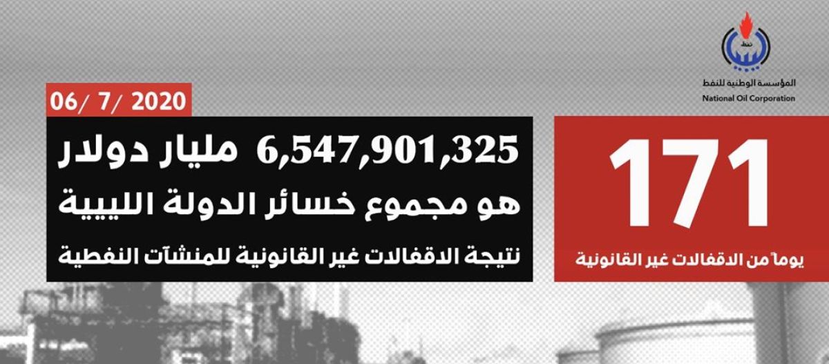 المؤسسة الوطنية للنفط : خسائر إقفال النفط تجاوزت (6,5) مليار دولار