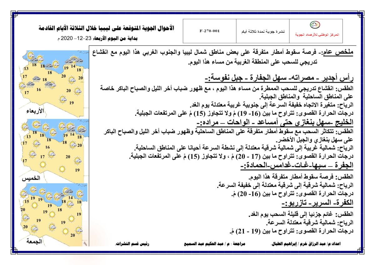 النشرة الجوية ليوم الإربعاء الموافق 23 – 12 – 2020 الصادرة عن المركز الوطني للأرصاد الجوية