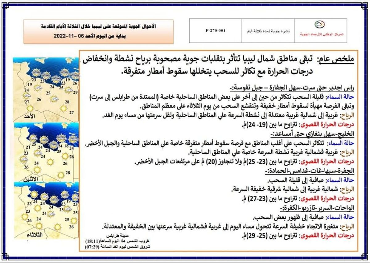 النشرة الجوية ليوم الأحد الموافق 06 – 11 – 2022 الصادرة عن المركز الوطني للأرصاد الجوية