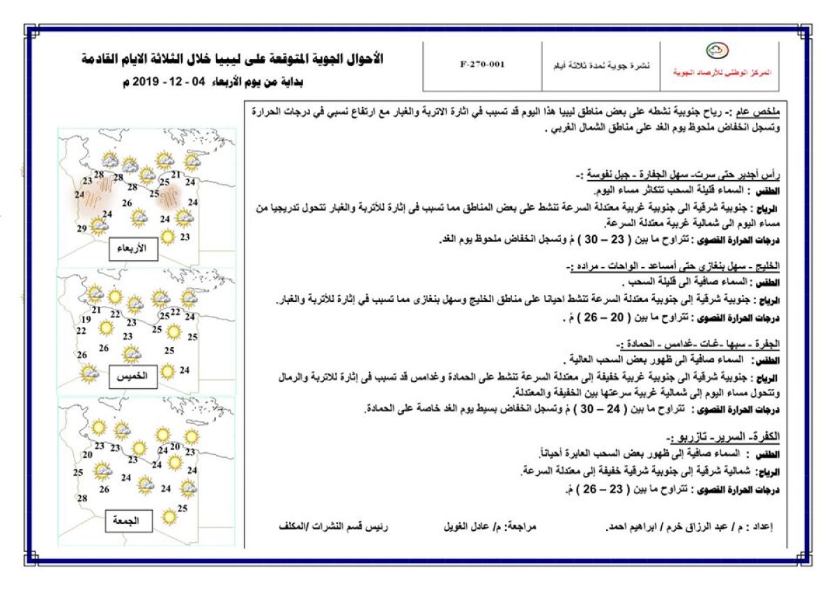 النشرة الجوية ليوم الأربعاء الموافق 4 – 12 – 2019 الصادرة عن المركز الوطني للأرصاد الجوية