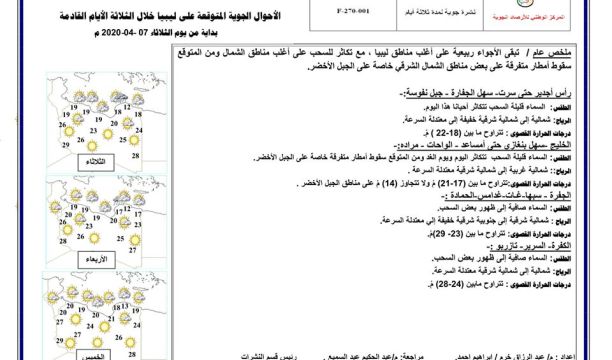 ضبط أشخاص أثناء قيامهم بالإستيلاء على أراضي وممتلكات الدولة الليبية