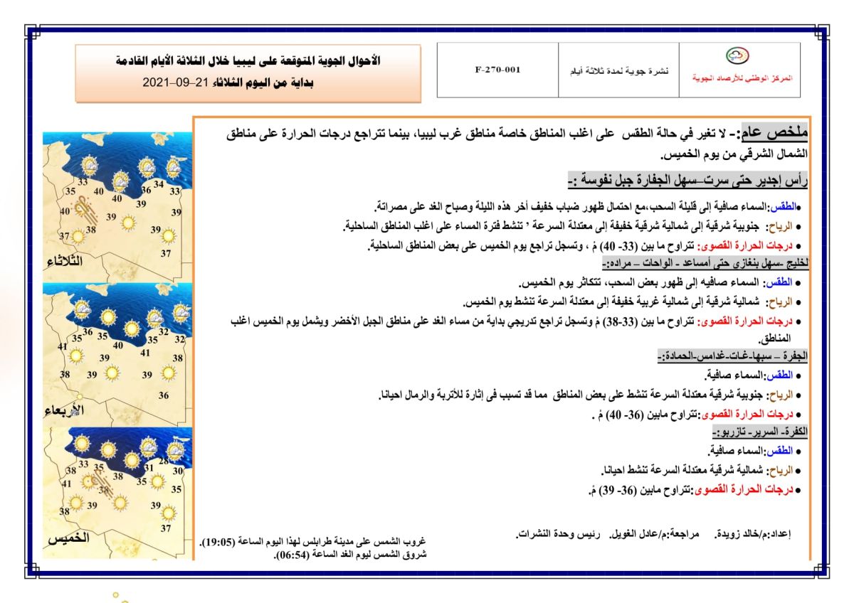 النشرة الجوية ليوم الثلاثاء الموافق 21– 09 – 2021 الصادرة عن المركز الوطني للأرصاد الجوية