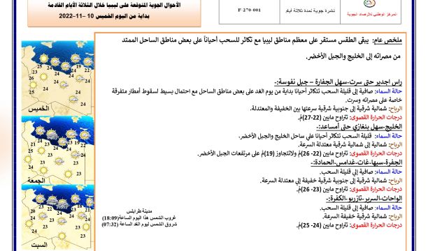 "نورلاند" مازلنا حريصين ومستمرين في دعم وحماية الشعب الليبي