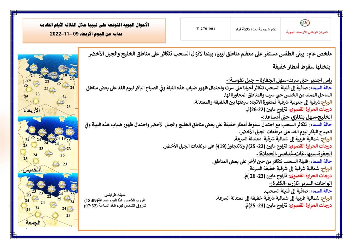 النشرة الجوية ليوم الإربعاء الموافق 09 – 11 – 2022 الصادرة عن المركز الوطني للأرصاد الجوية