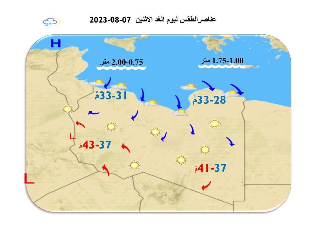 النشرة الجوية ليوم الأحد الموافق 06 – 08 – 2023 الصادرة عن المركز الوطني للأرصاد الجوية