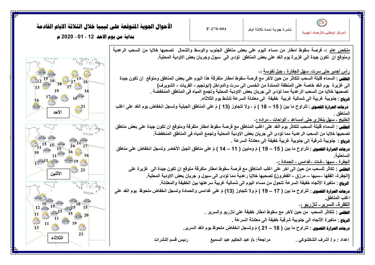 النشرة الجوية ليوم الأحد الموافق 12 – 01 – 2020 الصادرة عن المركز الوطني للأرصاد الجوية