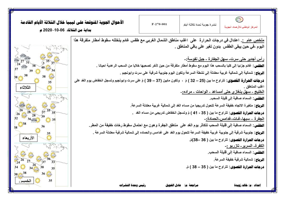 النشرة الجوية ليوم الثلاثاء الموافق 06 – 10 – 2020 الصادرة عن المركز الوطني للأرصاد الجوية