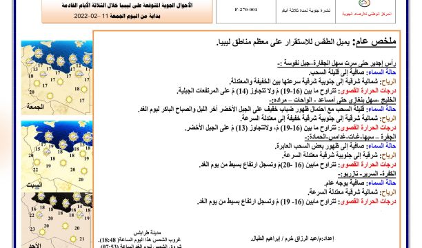 النشرة الجوية ليوم السبت الموافق 12 – 02 – 2022 الصادرة عن المركز الوطني للأرصاد الجوية