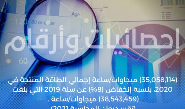 شكوى المواطنين المستمرة بسبب برك الصرف الصحي بمحلة إخليف ببلدية بنت بية