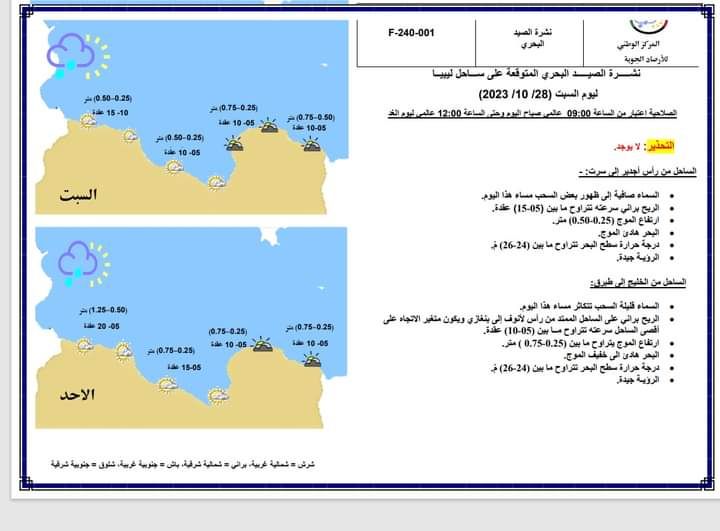 النشرة الجوية ليوم السبت الموافق 28 – 10 – 2023 الصادرة عن المركز الوطني للأرصاد الجوية