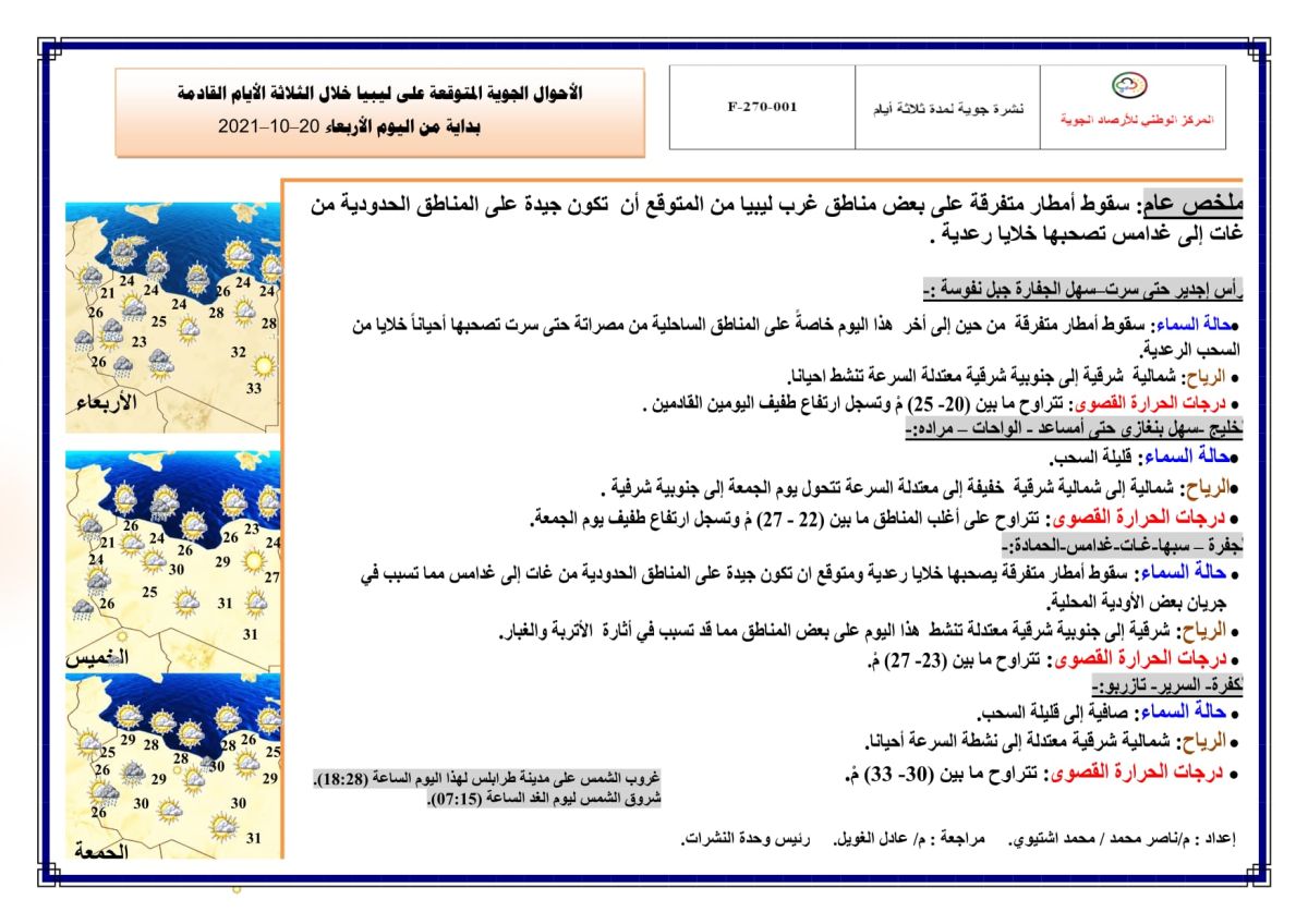 النشرة الجوية ليوم الإربعاء الموافق 20 – 10 – 2021 الصادرة عن المركز الوطني للأرصاد الجوية