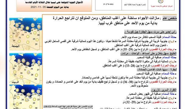 القلعة الأثرية ببلدية بنت بية من المعالم الأثرية المهملة بالوادي