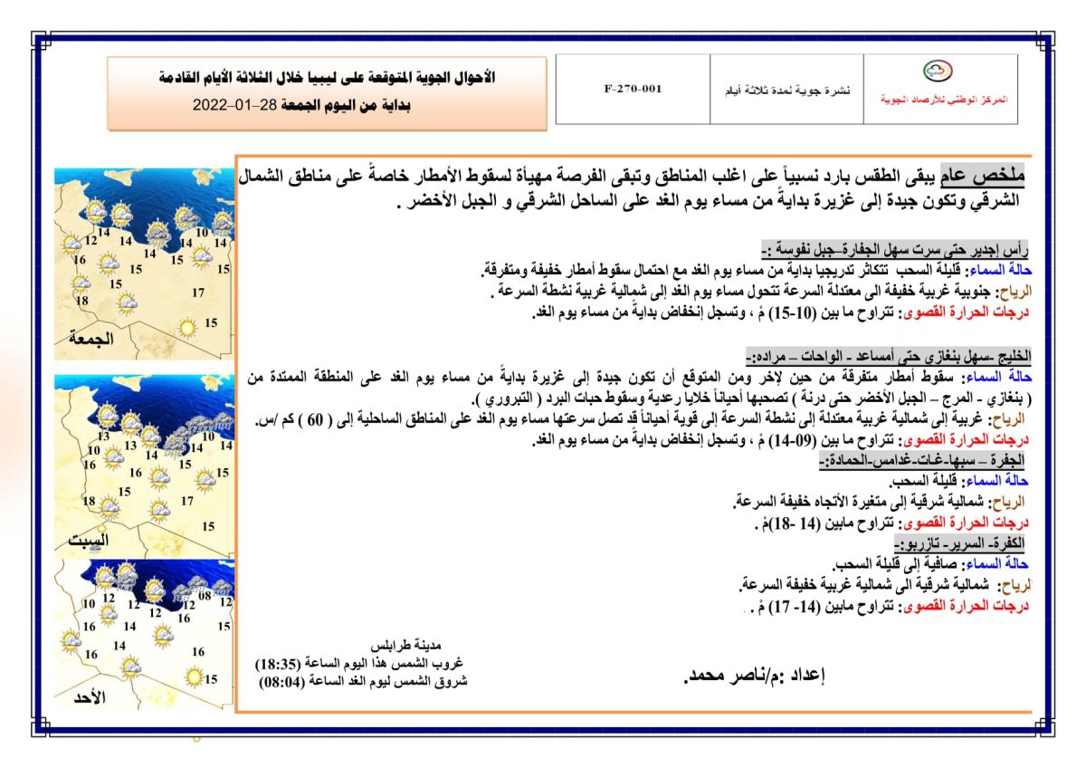 النشرة الجوية ليوم الجمعة الموافق 28 – 01 – 2022 الصادرة عن المركز الوطني للأرصاد الجوية