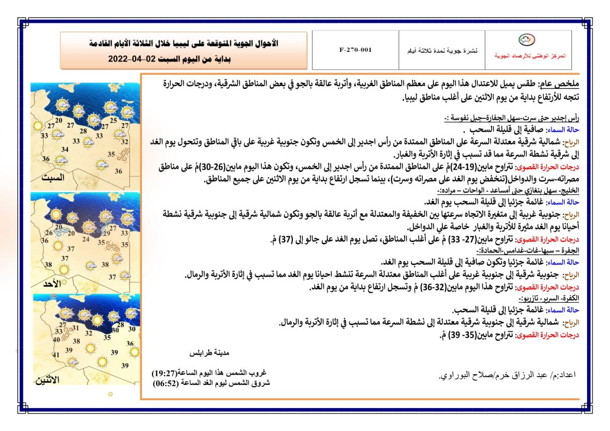 النشرة الجوية ليوم السبت الموافق 02 – 04 – 2022 الصادرة عن المركز الوطني للأرصاد الجوية