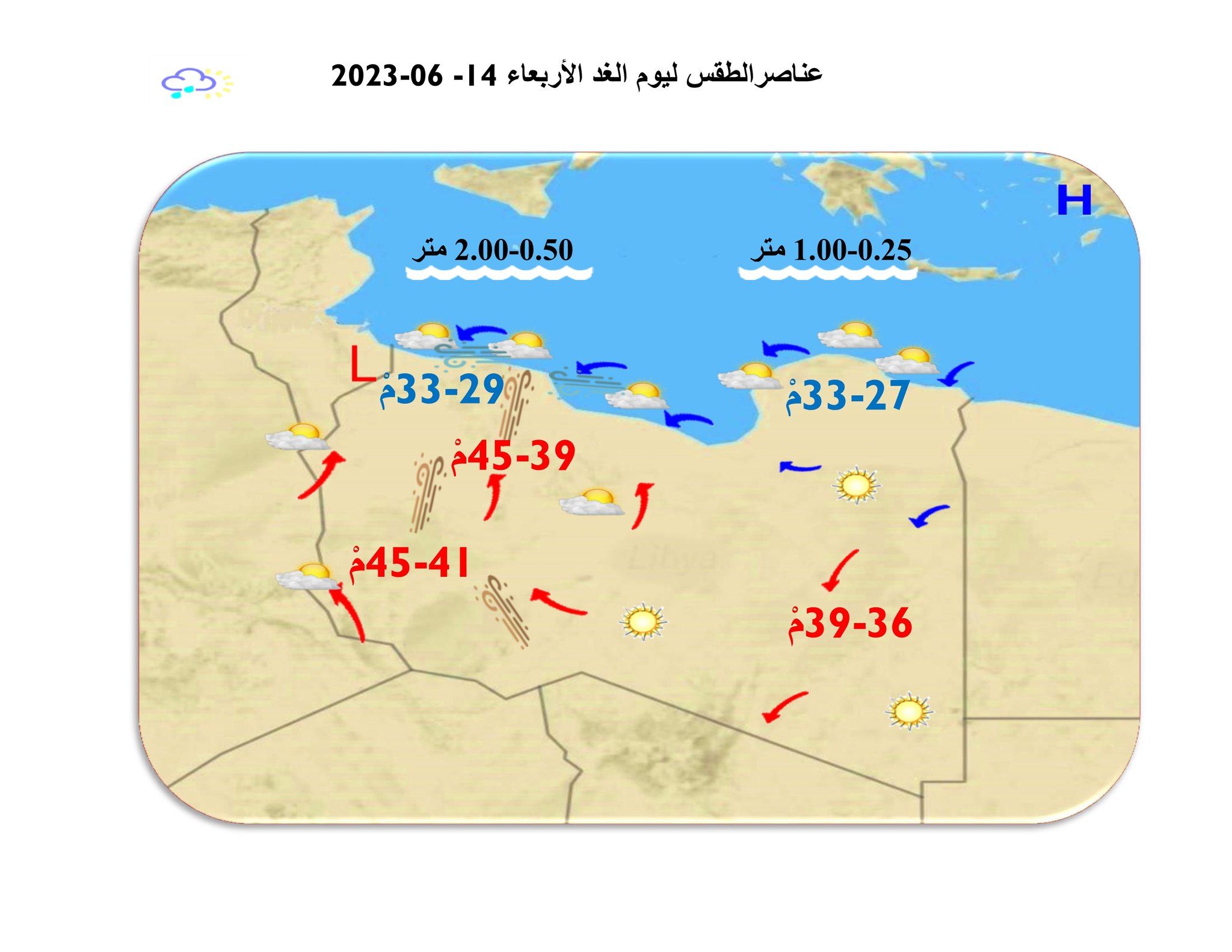 النشرة الجوية ليوم الثلاثاء الموافق 13 – 06 – 2023 الصادرة عن المركز الوطني للأرصاد الجوية