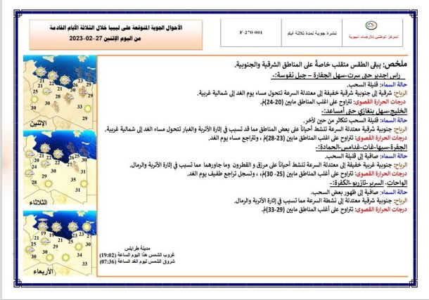 وقفة احتجاجية وبيان لمرضى ضمور العضلات بالجنوب