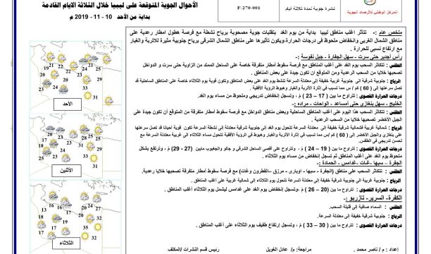 رئيس فريق مشروع إنشاء مختبر التحاليل البيئية بمنطقة الواحات يزور بلدية إجخرة