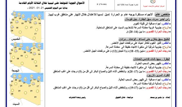 المركز الوطني لمكافحة الأمراض يعلن نتائج آخر تحاليل فيروس (كورونا) ويسجل (622) حالة موجبة