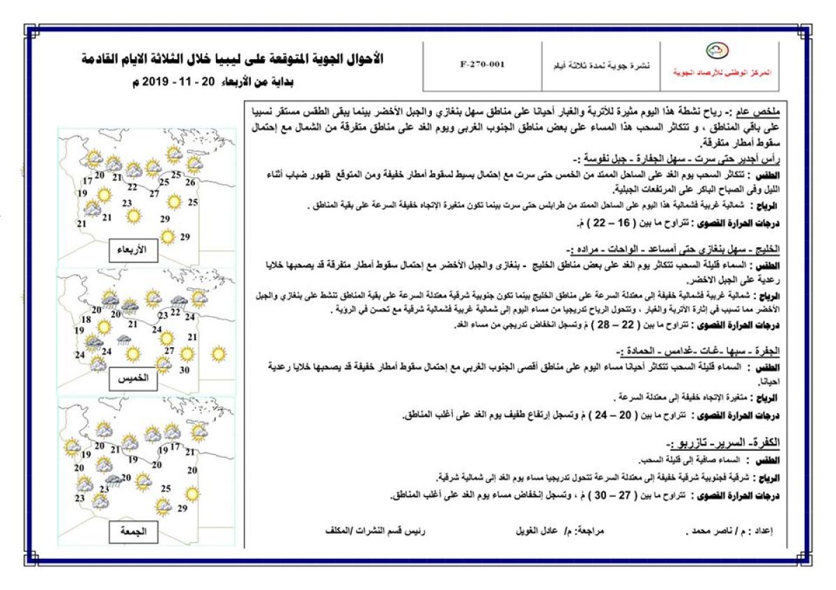 النشرة الجوية ليوم الأربعاء الموافق 20 – 11 – 2019 الصادرة عن المركز الوطني للأرصاد الجوية