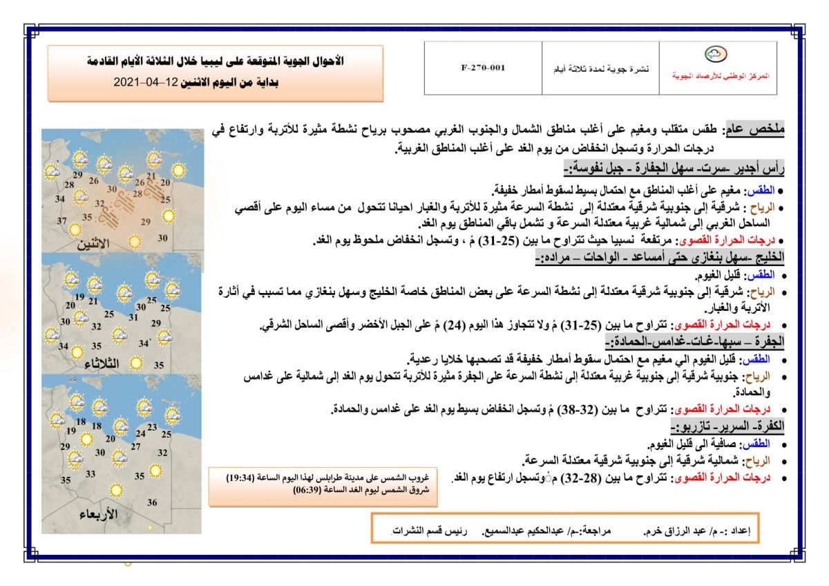 النشرة الجوية ليوم الاثنين الموافق 12 – 04 – 2021 الصادرة عن المركز الوطني للأرصاد الجوية