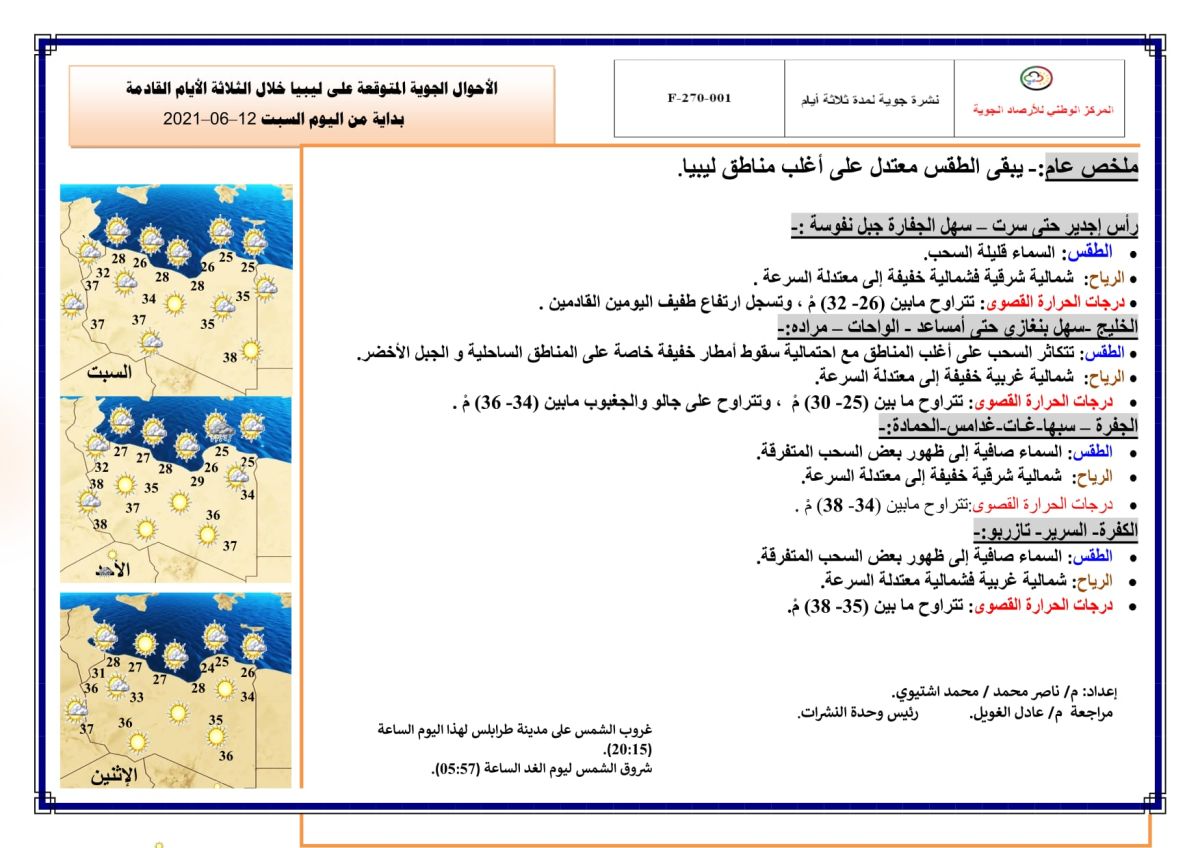 النشرة الجوية ليوم السبت الموافق 12 – 06 – 2021 الصادرة عن المركز الوطني للأرصاد الجوية