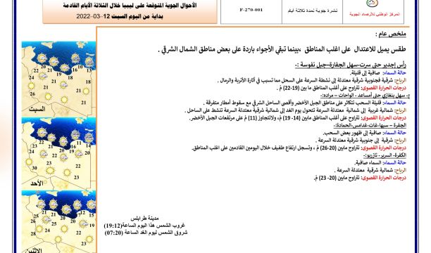 احتفالية بمناسبة اليوم العالمي للمرأة بغدامس