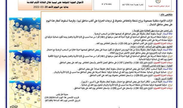 ملتقى نسائي في طرابلس لدعم الانتخابات