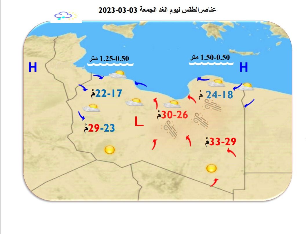 النشرة الجوية ليوم الخميس الموافق 02 – 03 – 2023 الصادرة عن المركز الوطني للأرصاد الجوية