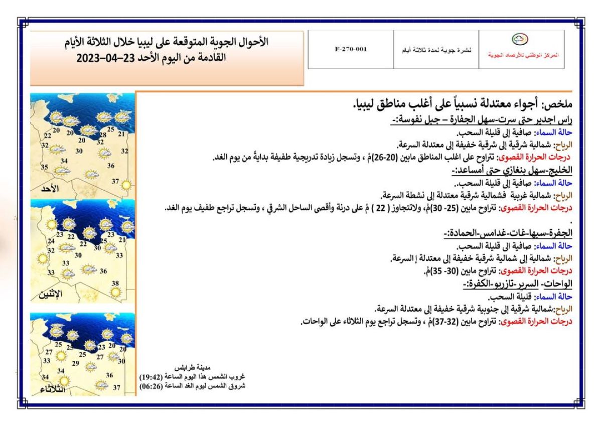 النشرة الجوية ليوم الأحد الموافق 23– 04 – 2023 الصادرة عن المركز الوطني للأرصاد الجوية