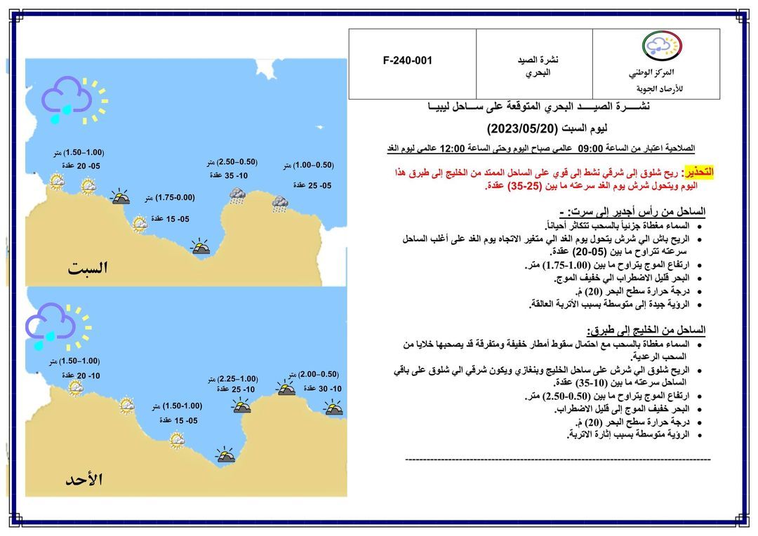 النشرة الجوية ليوم السبت الموافق 20 – 05 – 2023 الصادرة عن المركز الوطني للأرصاد الجوية