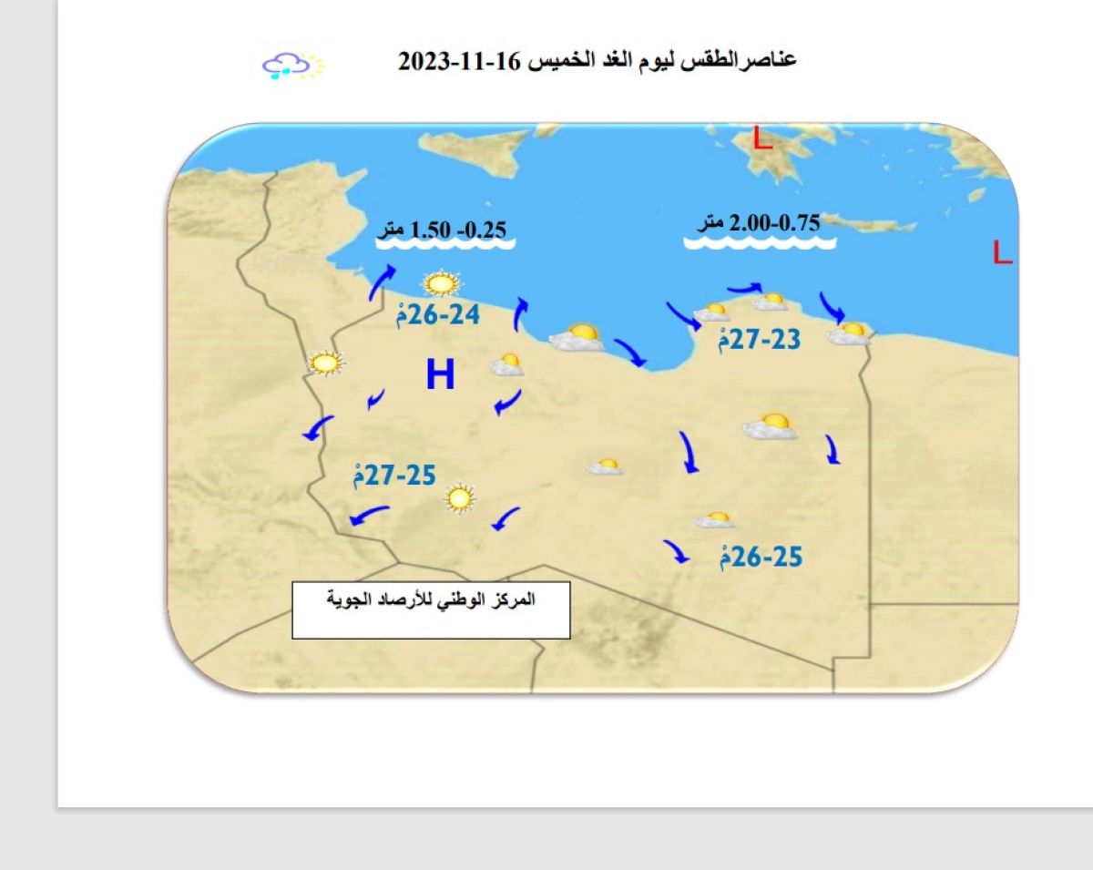 النشرة الجوية ليوم الإربعاء الموافق 15 – 11– 2023 الصادرة عن المركز الوطني للأرصاد الجوية