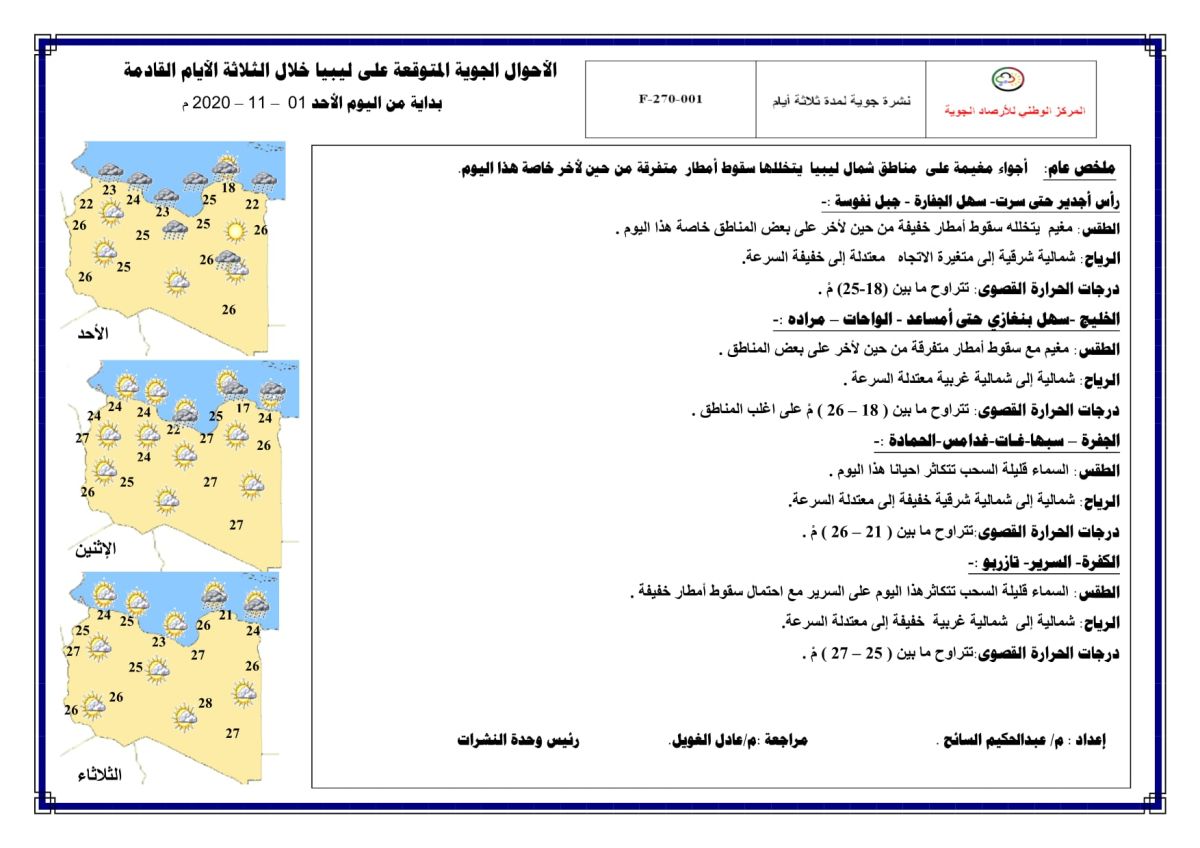 النشرة الجوية ليوم الأحد الموافق 1 – 11 – 2020 الصادرة عن المركز الوطني للأرصاد الجوية