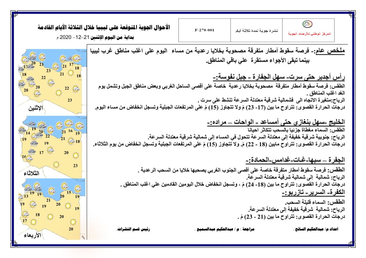 النشرة الجوية ليوم الاثنين الموافق 21 – 12 – 2020 الصادرة عن المركز الوطني للأرصاد الجوية