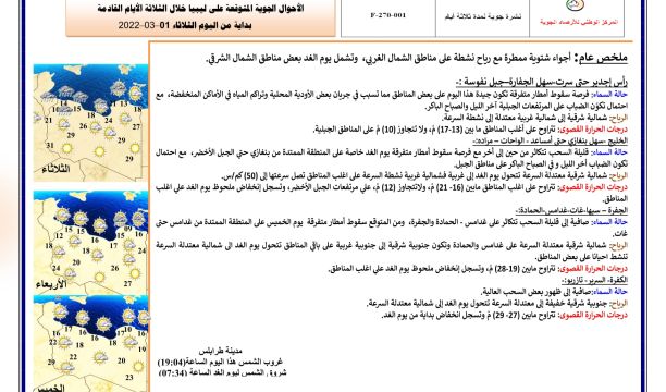 إعادة افتتاح شارع مدرسة الزهراء بمدينة البيضاء