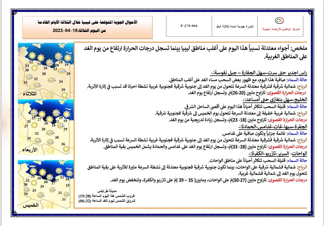 النشرة الجوية ليوم الثلاثاء الموافق 18– 04 – 2023 الصادرة عن المركز الوطني للأرصاد الجوية