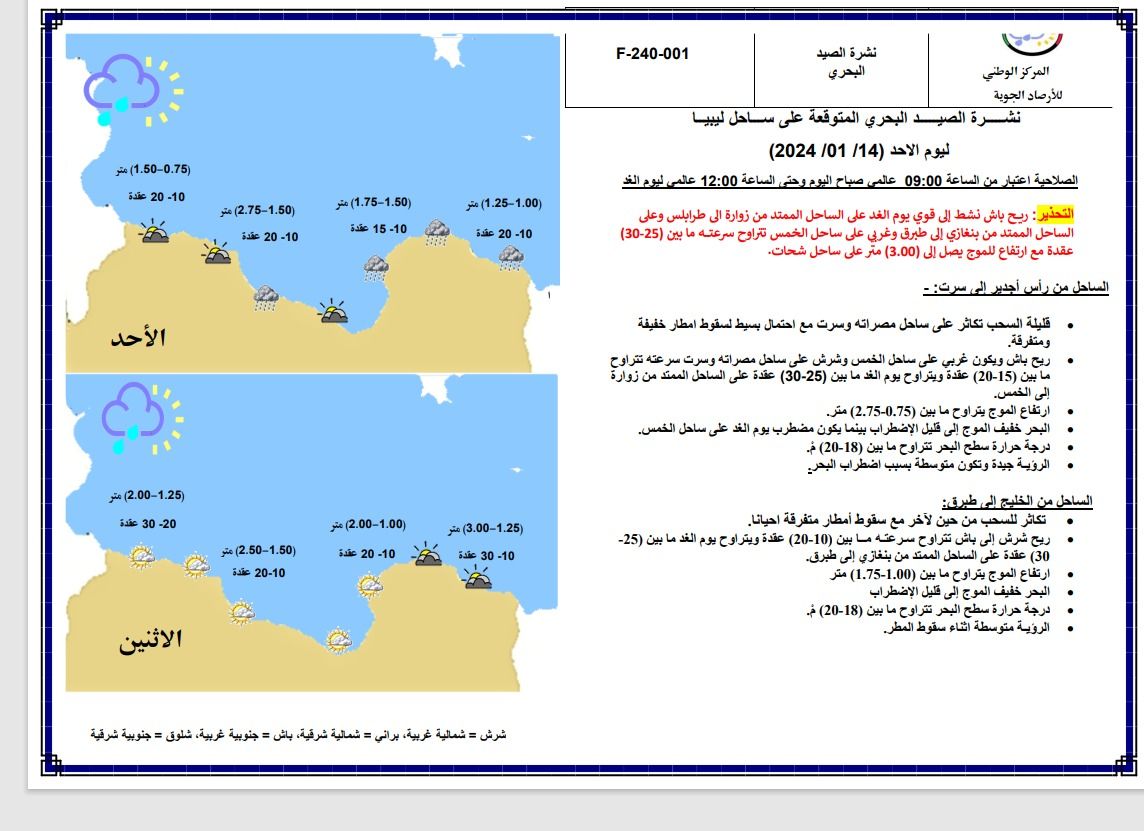 النشرة الجوية ليوم الأحد الموافق 14– 01– 2024 الصادرة عن المركز الوطني للأرصاد الجوية