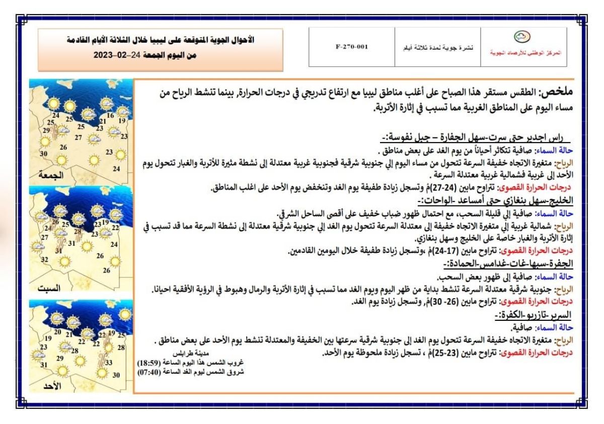 النشرة الجوية ليوم الجمعة الموافق 24 – 02 – 2023 الصادرة عن المركز الوطني للأرصاد الجوية