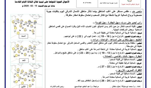 (اليونسيف) تفتتح ملعب للكرة الخماسية بالشراكة مع بلدي سبها