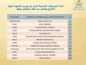 ترجيع (37 مليون يورو ، 12 مليون دولار) أموال مهربة