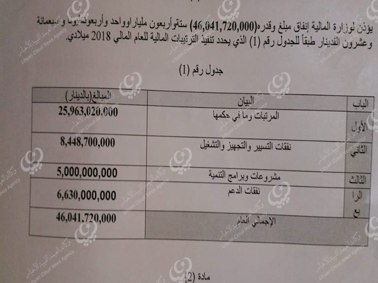 قذيفة عشوائية تهشم زجاج صالة الركاب والضرر يطال إحدى الطائرات